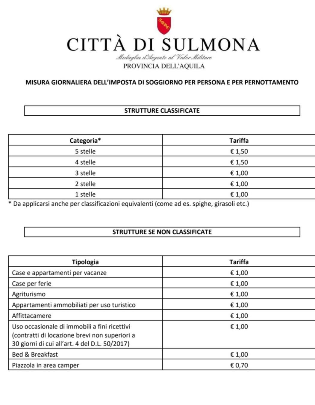 B&B- Il Roma Sulmona Exterior foto